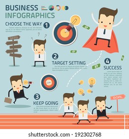 way to success in business infographics vector