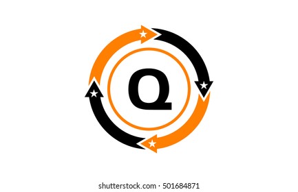 Way to success Initial Q