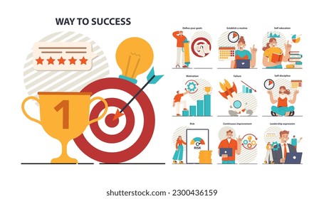 Way to success set. Business or personal development journey. Self-growth and career progress in the future. Goal, motivation, hard work and result. Flat vector illustration