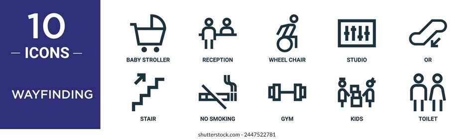 wayfinding outline icon set includes thin line baby stroller, reception, wheel chair, studio, or, stair, no smoking icons for report, presentation, diagram, web design