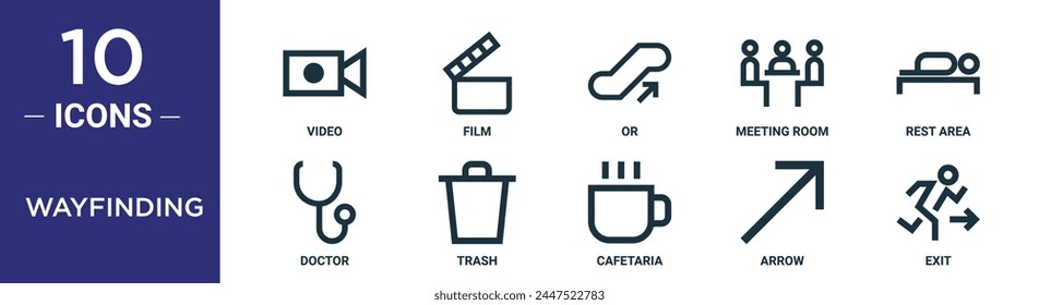 wayfinding outline icon set includes thin line video, film, or, meeting room, rest area, doctor, trash icons for report, presentation, diagram, web design