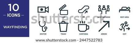 wayfinding outline icon set includes thin line video, film, or, meeting room, rest area, doctor, trash icons for report, presentation, diagram, web design