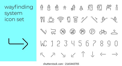 Wayfinding system linear modern icon set. Way finding outline symbol collection. Shopping mall navigation signage. Hotel or public place information boards. Residential complex direction signs. Vector