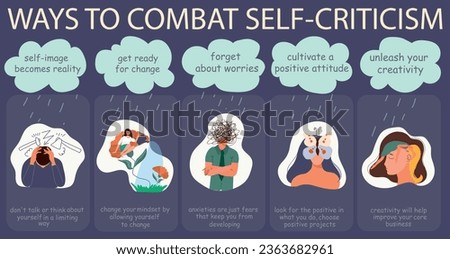 Ways to combat self criticism infographic in flat style with text and human characters vector illustration