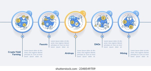 Ways to earn money on cryptocurrency circle infographic template. Data visualization with 5 steps. Editable timeline info chart. Workflow layout with line icons. Lato-Bold, Regular fonts used