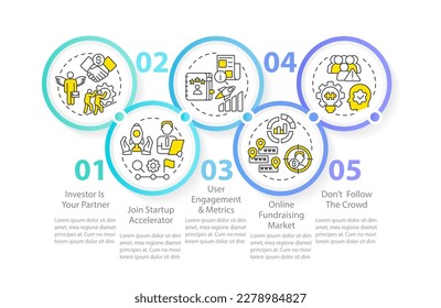 Ways to find investors circle infographic template. Involve financing. Data visualization with 5 steps. Editable timeline info chart. Workflow layout with line icons. Myriad Pro-Regular font used