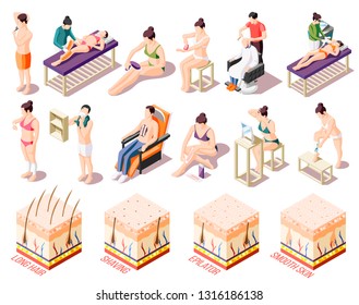 Ways of hair removal and people doing epilation in salon and at home isometric icons set isolated on white background 3d vector illustration