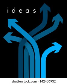Ways of Ideas