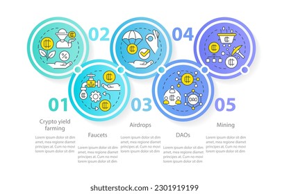 Ways to make money on cryptocurrency circle infographic template. Data visualization with 5 steps. Editable timeline info chart. Workflow layout with line icons. Myriad Pro-Regular font used