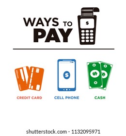 Ways to pay, credit car, cash, cell phone