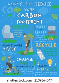 Ways to reduce your carbon footprint. How to decrease co2 infographics. Save the planet concept. Amount of greenhouse gases, carbon dioxide and methane, generated by our actions. Vertical vector.