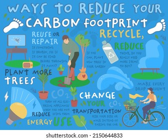 Ways to reduce your carbon footprint. How to decrease co2 infographics. Save the planet concept. Amount of greenhouse gases, carbon dioxide and methane, generated by our actions. Landscape vector.