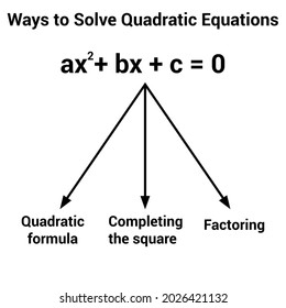 ways to solve quadratic equations