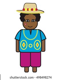 WAYUU MAN 