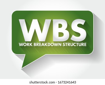WBS - Work Breakdown Structure acronym message bubble, business concept background