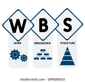 WBS - Arbeitsaufschlüsselungsstruktur  
Akronym. Hintergrund des Unternehmenskonzepts.  Vektorgrafik-Konzept mit Schlagwörtern und Symbolen. Buchstabengrafik mit Symbolen für Webbanner, Flyer, Landung