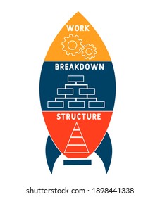 WBS - Arbeitsaufschlüsselungsstruktur  
Akronym. Hintergrund des Unternehmenskonzepts.  Vektorgrafik-Konzept mit Schlagwörtern und Symbolen. Buchstabengrafik mit Symbolen für Webbanner, Flyer, Landung