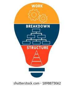 WBS - Arbeitsaufschlüsselungsstruktur  
Akronym. Hintergrund des Unternehmenskonzepts.  Vektorgrafik-Konzept mit Schlagwörtern und Symbolen. Buchstabengrafik mit Symbolen für Webbanner, Flyer, Landung