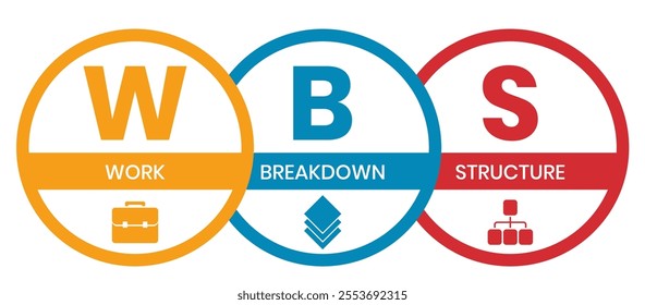 WBS - Work Breakdown Structure acronym. business concept background. vector illustration concept with keywords and icons. lettering illustration with icons for web banner, flyer, landing