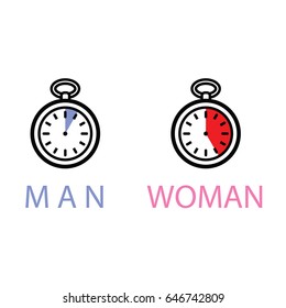 wc icon - toilet sign in pure funny style - toilet door vector symbol