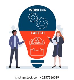 WC - Working Capital acronym. business concept background. vector illustration concept with keywords and icons. lettering illustration with icons for web banner, flyer, landing pag 