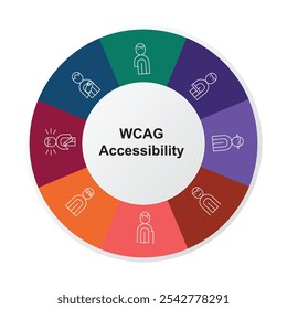 Ícone de traçado de acessibilidade WCAG em um estilo infográfico colorido