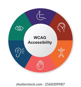 WCAG Accessibility Stroke Icon in a colorful infographics style