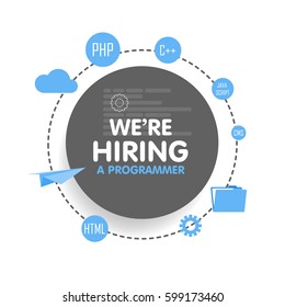 We hire a programmer. Megaphone concept vector illustration. Banner template, ads, search for employees, hiring developer or coder for work.