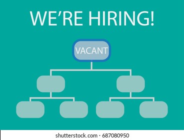 we are hiring in vacancy position - talent acquisition / recruitment / hiring process