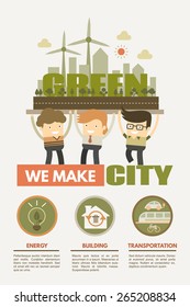 We make green city concept for green energy building and transportation
