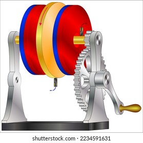 We rotate the disk and keep the magnet still. We notice a DC current induced in concordance with Faraday’s law.