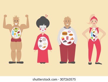 we are that we eat