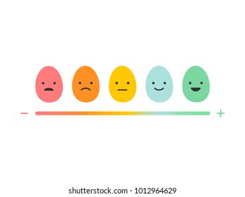 We want your eggback feedback emoji concept for Happy Easter day. Egg emoticons: angy, sad, 
indifferent, smily, happy variatoins with scale of happyness vector illustration