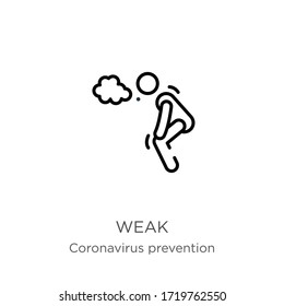Weak icon. Thin linear weak outline icon isolated on white background from Coronavirus Prevention collection. Modern line vector sign, symbol, stroke for web and mobile