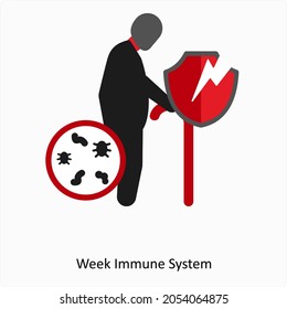 Weak Immune System Icon Concept