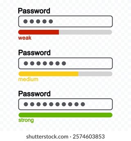 Weak, medium and strong password interface. Digital security panel.