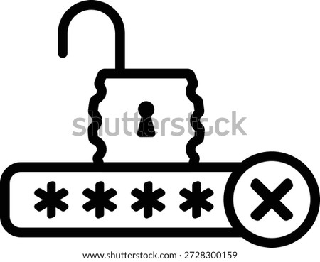 weak password password login hacker lock security protection safety 14788