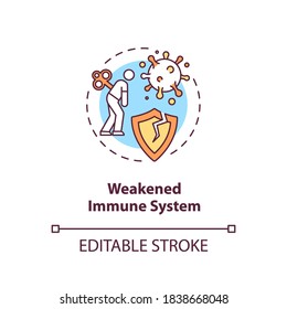 Weakened immune system concept icon. Immunodeficiency. Cancer risk factors. Immune system disorders idea thin line illustration. Vector isolated outline RGB color drawing. Editable stroke