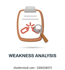 Weakness Analysis icon. 3d illustration from corporate development collection. Creative Weakness Analysis 3d icon for web design, templates, infographics and more