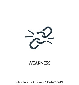 weakness icon. Simple element illustration. weakness concept symbol design. Can be used for web and mobile.