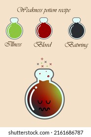 Weakness potion Witchcraft book page. Magic potion recipe