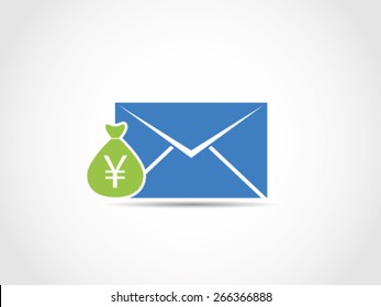Wealth Account Bank Statement Message Yen