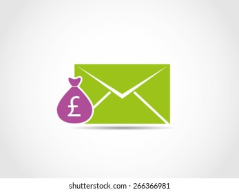 Wealth Account Bank Statement Message Pound Sterling