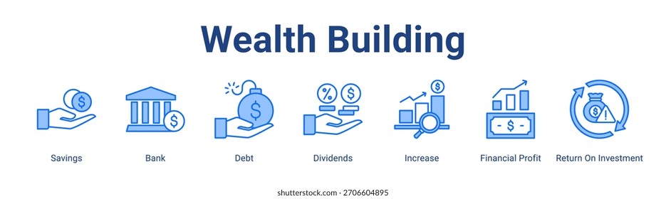 Wealth Building web banner icon vector illustration concept featuring Savings, Bank, Debt, Dividends, Increase, Financial Profit and Return On Investment in a collection set.