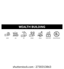 Wealth Building web banner icon set coleção estilo sólido.