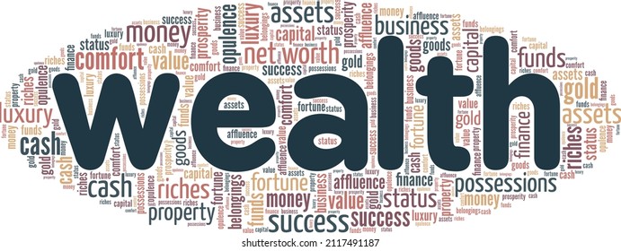 Wealth Conceptual Vector Illustration Word Cloud Stock Vector (Royalty ...