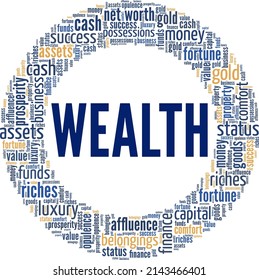 Wealth Conceptual Vector Illustration Word Cloud Stock Vector (Royalty ...