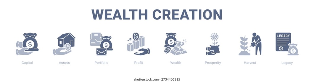 Criação de Riqueza web banner ícone vetor conceito de ilustração , com ícone de Capital, Ativos, Portfólio, Lucro, Riqueza, Prosperidade.
