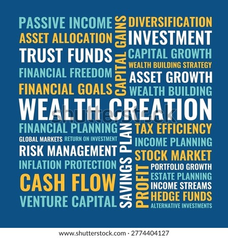 Wealth Creation Word Cloud Design for Passive Income, Capital Growth, Risk Management, Investment Planning, Financial Freedom. Wealth Building Strategies