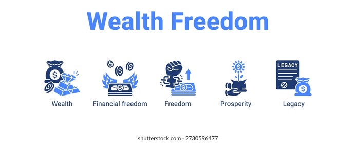 Wealth Freedom web banner icon vector illustration concept , with icon of Wealth, Financial freedom, Freedom.